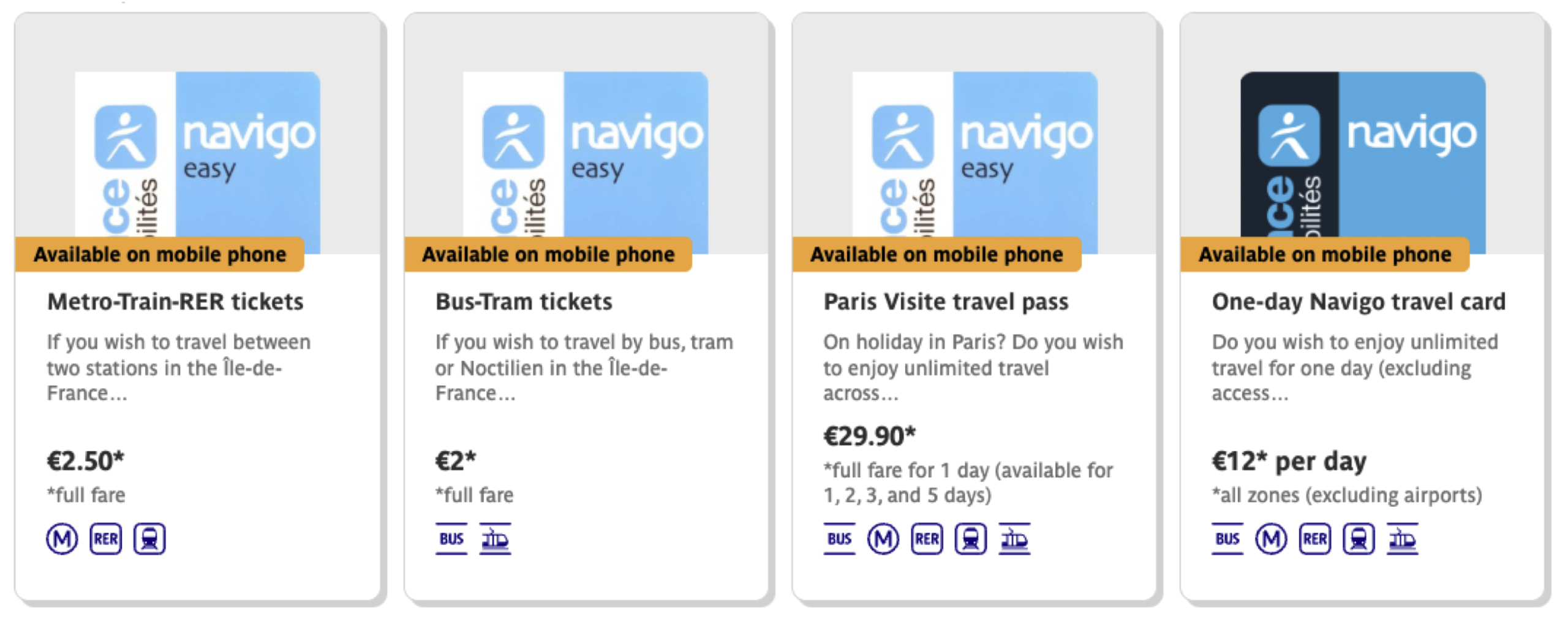 RATP / IDF Mobilités tickets